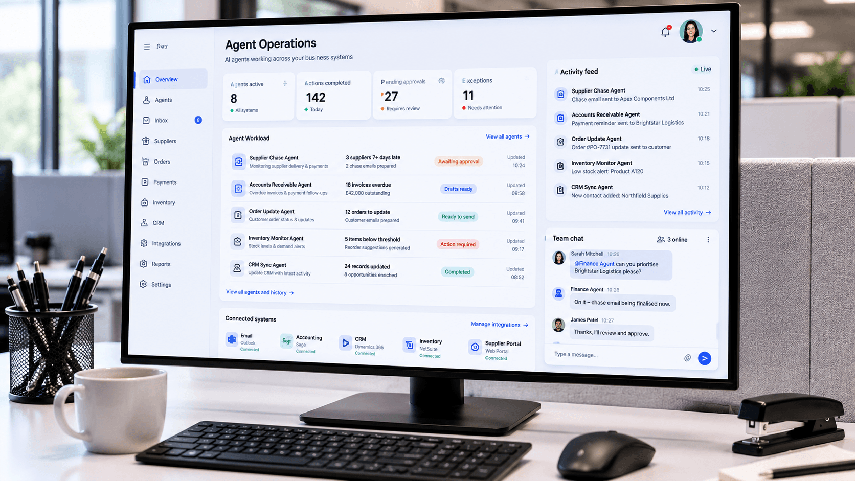 An operations dashboard showing several named AI agents (supplier chase, accounts receivable, order update, inventory monitor, CRM sync) running across connected business systems including email, accounting, CRM, inventory and supplier portal.